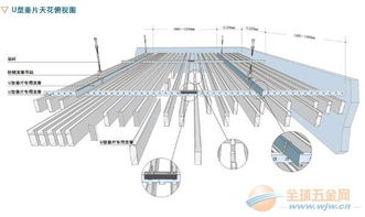 木紋色鋁格柵與土工模袋 建筑與工程中的誠信之選
